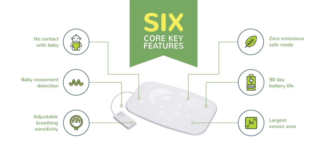 Bebcare's low emissions technology