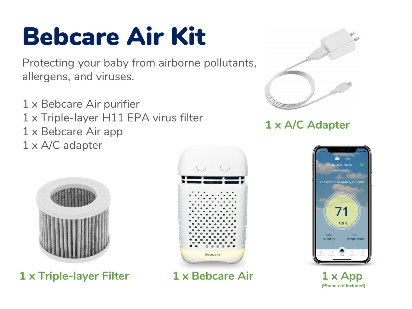 What's included in the package in the Bebcare Air