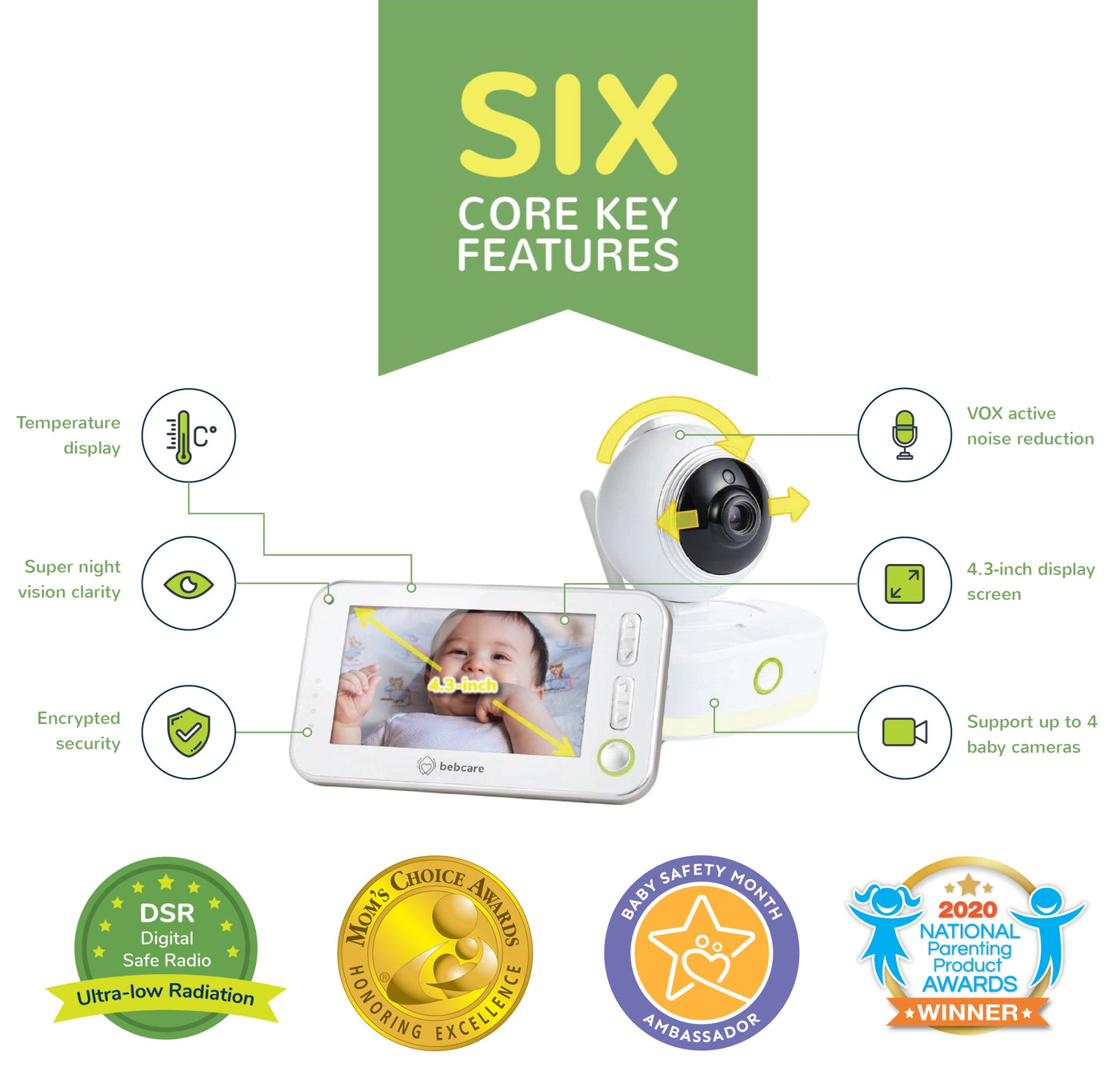 Core features of the award-winning Bebcare Motion