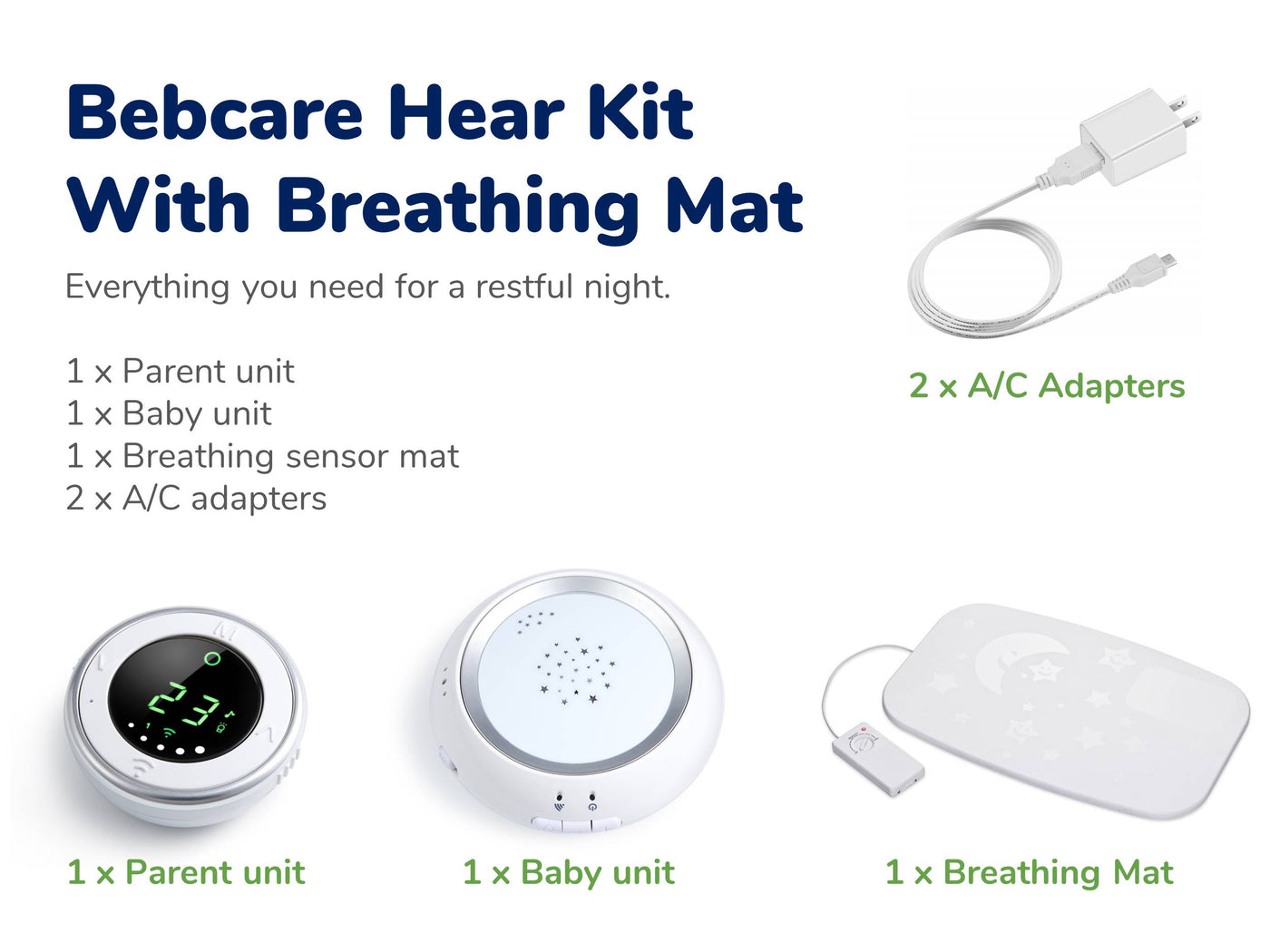 What's included - Bebcare Hear Kit with Bebcare Mat baby sensor mat